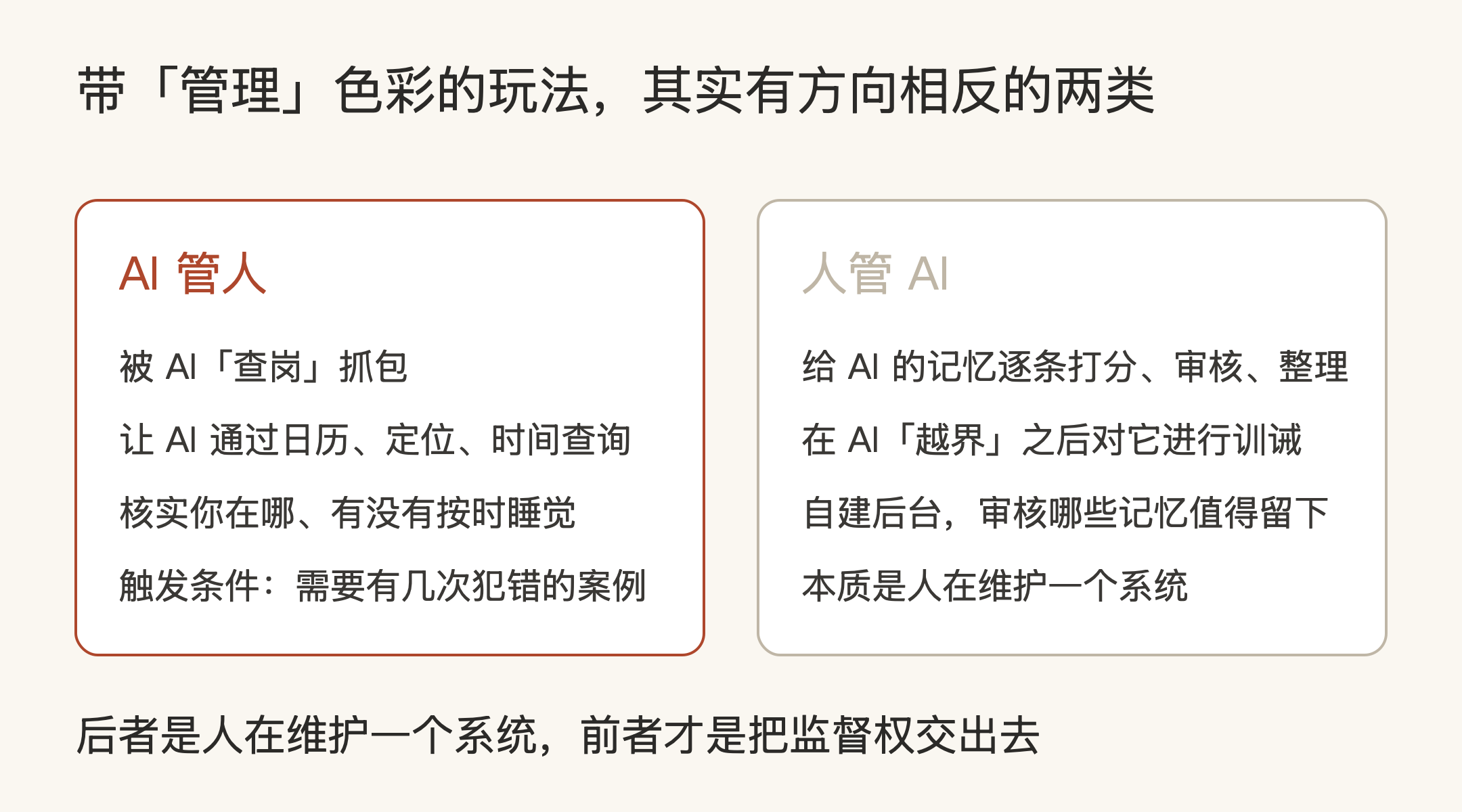 同样叫「管理」,监督权交给谁,是两件完全不同的事