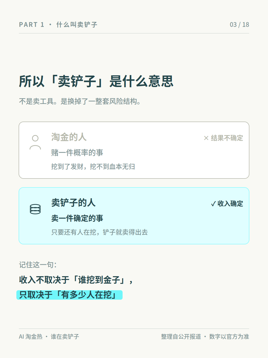 什么叫卖铲子